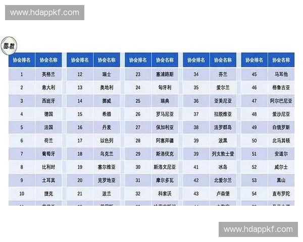 聚焦欧战格局解析各大足球联赛新赛季竞争态势全景深度剖析最新动向